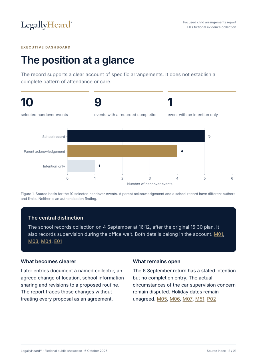 Example page from the fictional focused child arrangements report